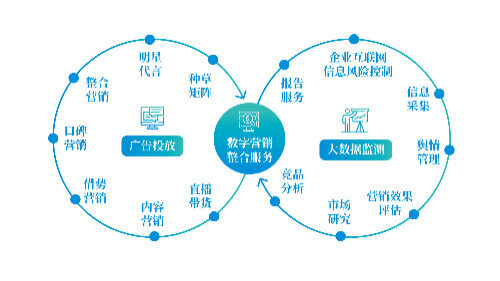 中国国际贸易单一窗口官网深圳官方网